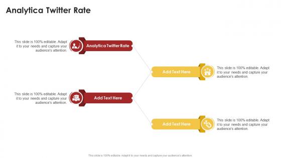 Analytica Twitter Rate In Powerpoint And Google Slides Cpb