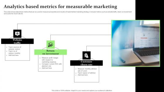Analytics Based Metrics For Measurable Marketing Guidelines Pdf Analytics Based Metrics For Measurable Marketing Guidelines Pdf