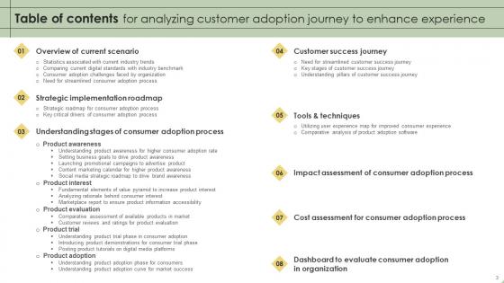 Analyzing Customer Adoption Journey To Enhance Experience Ppt Powerpoint Presentation Complete Deck