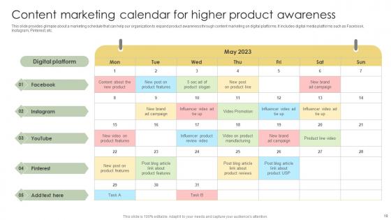 Analyzing Customer Adoption Journey To Enhance Experience Ppt Powerpoint Presentation Complete Deck