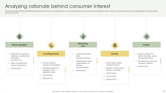 Analyzing Customer Adoption Journey To Enhance Experience Ppt Powerpoint Presentation Complete Deck