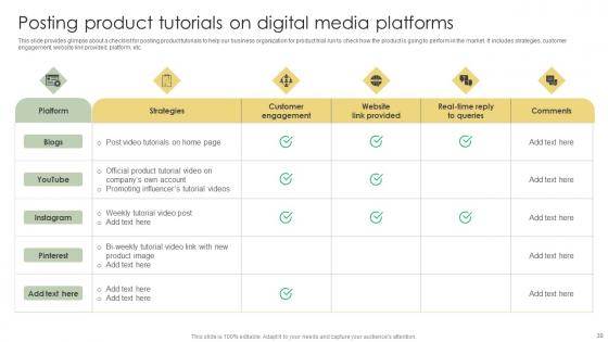 Analyzing Customer Adoption Journey To Enhance Experience Ppt Powerpoint Presentation Complete Deck