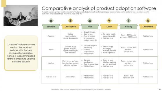Analyzing Customer Adoption Journey To Enhance Experience Ppt Powerpoint Presentation Complete Deck