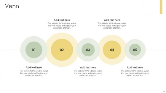 Analyzing Customer Adoption Journey To Enhance Experience Ppt Powerpoint Presentation Complete Deck