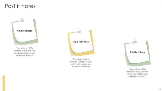 Analyzing Customer Adoption Journey To Enhance Experience Ppt Powerpoint Presentation Complete Deck
