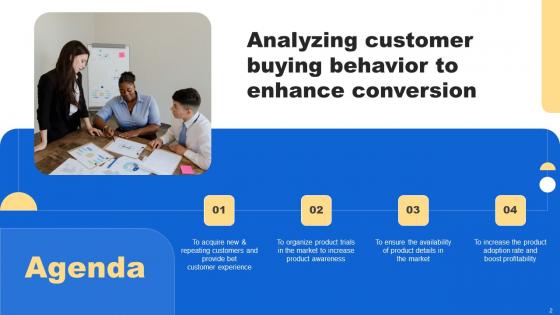 Analyzing Customer Buying Behavior To Enhance Conversion Ppt Powerpoint Presentation Complete Deck