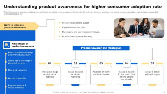 Analyzing Customer Buying Behavior To Enhance Conversion Ppt Powerpoint Presentation Complete Deck