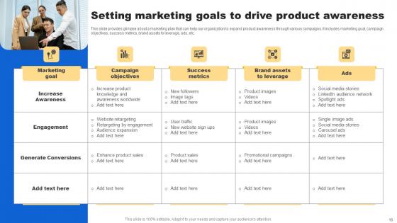 Analyzing Customer Buying Behavior To Enhance Conversion Ppt Powerpoint Presentation Complete Deck