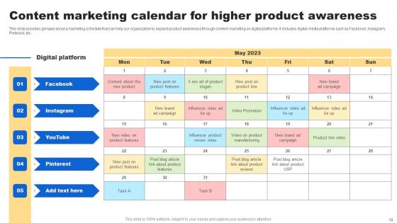 Analyzing Customer Buying Behavior To Enhance Conversion Ppt Powerpoint Presentation Complete Deck