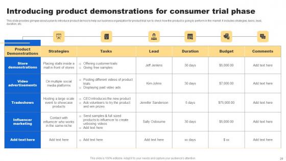 Analyzing Customer Buying Behavior To Enhance Conversion Ppt Powerpoint Presentation Complete Deck