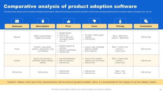 Analyzing Customer Buying Behavior To Enhance Conversion Ppt Powerpoint Presentation Complete Deck