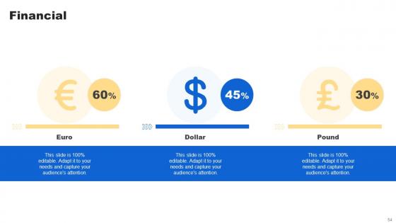 Analyzing Customer Buying Behavior To Enhance Conversion Ppt Powerpoint Presentation Complete Deck