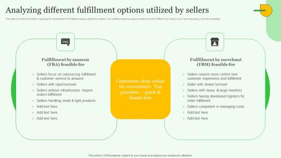 Analyzing Different Fulfillment Exploring Amazons Global Business Model Growth Demonstration Pdf