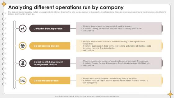 Analyzing Different Operations Planning Outreach Campaigns PPT PowerPoint
