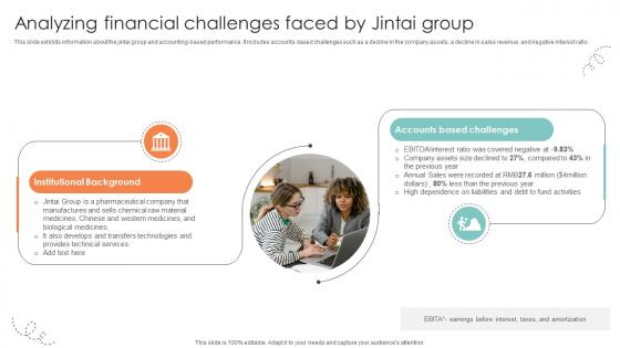 Analyzing Financial Challenges Faced By Jintai Group Strategic Approaches To Corporate Financial