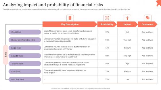 Analyzing Impact And Probability Of Financial Assessing Corporate Financial Techniques Elements Pdf