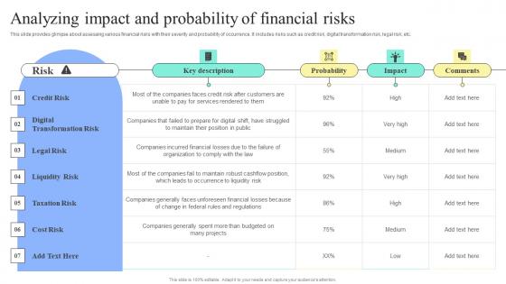 Analyzing Impact Probability Strategic Financial Planning And Administration Graphics PDF