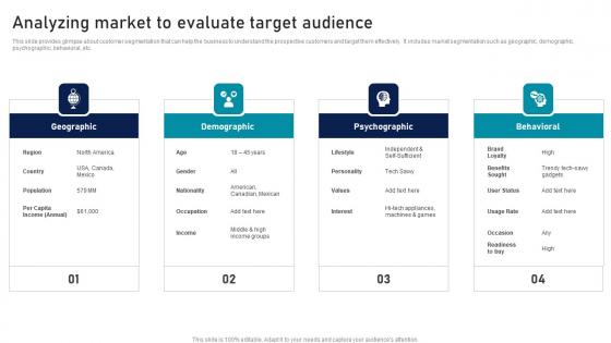 Analyzing Market To Evaluate Target Audience Strategic Sales Plan To Enhance Diagrams Pdf