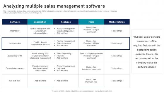 Analyzing Multiple Sales Management Software Strategic Sales Plan To Enhance Portrait Pdf Analyzing Multiple Sales Management Software Strategic Sales Plan To Enhance Portrait Pdf