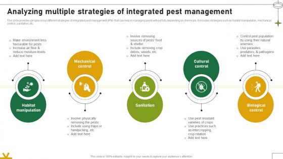 Analyzing Multiple Strategies Of Integrated Pest Management Adopting Sustainable Farming Techniques
