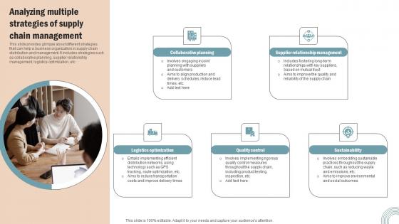 Analyzing Multiple Strategies Operations Strategy Improve Business Productivity Infographics Pdf Analyzing Multiple Strategies Operations Strategy Improve Business Productivity Infographics Pdf