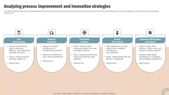 Analyzing Process Improvement Operations Strategy Improve Business Productivity Mockup Pdf