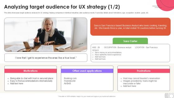 Analyzing Target Audience User Experience Design Ppt Sample Strategy SS V