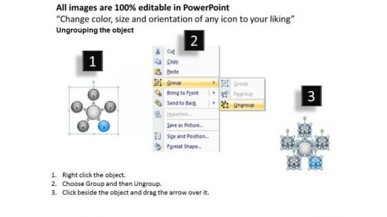 And Diverging Factors Process Flow Chart Relative Circular Arrow Network PowerPoint Templates