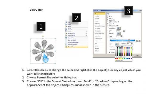 And Spoke Distribution Model 7 Stages How To Write Small Business Plan PowerPoint Slides