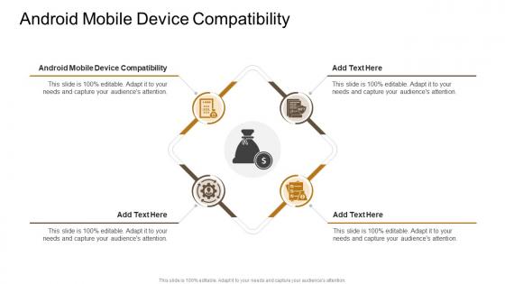 Android Mobile Device Compatibility In Powerpoint And Google Slides Cpb