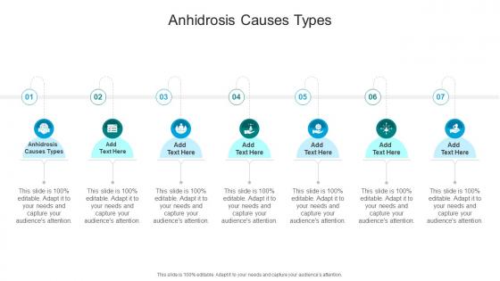 Anhidrosis Causes Types In Powerpoint And Google Slides Cpb Anhidrosis Causes Types In Powerpoint And Google Slides Cpb