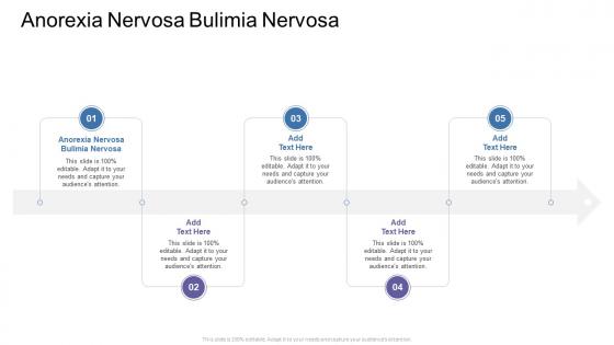 Anorexia Nervosa Bulimia Nervosa In Powerpoint And Google Slides Cpb