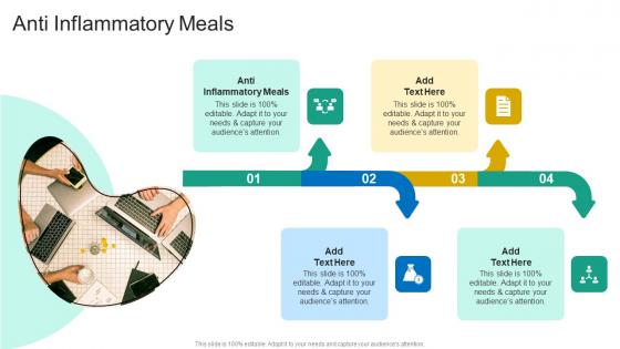 Anti Inflammatory Meals In Powerpoint And Google Slides Cpb Anti Inflammatory Meals In Powerpoint And Google Slides Cpb