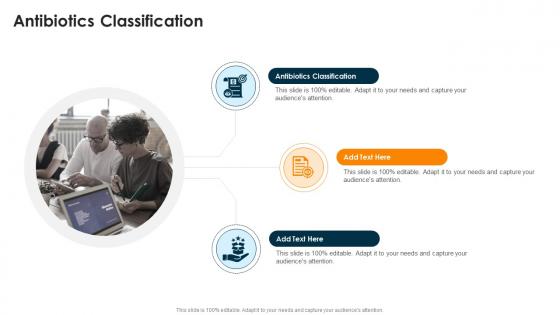 Antibiotics Classification In Powerpoint And Google Slides Cpb