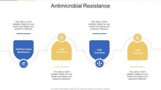 Antimicrobial Resistance In Powerpoint And Google Slides Cpb