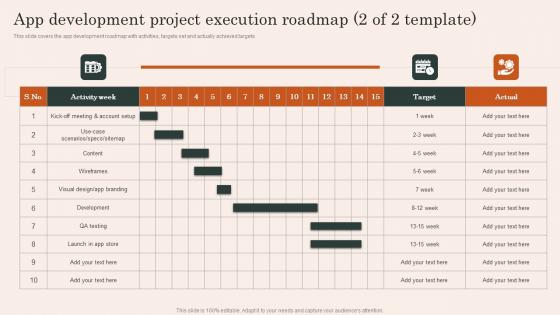 App Development Project Execution Mobile App Development Advertising Service Summary Pdf