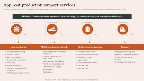 App Post Production Support Mobile App Development And Advertising Service Rules Pdf App Post Production Support Mobile App Development And Advertising Service Rules Pdf