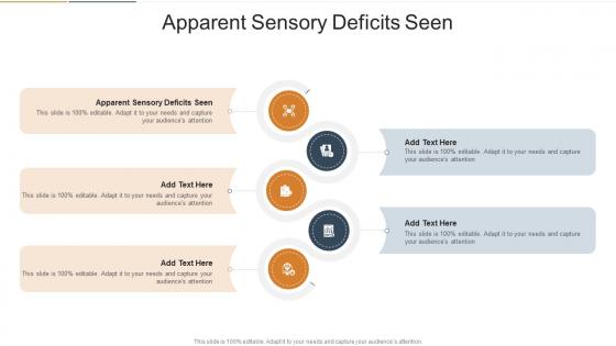 Apparent Sensory Deficits Seen In Powerpoint And Google Slides Cpb