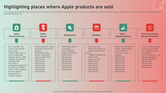 Apple Brand Story Journey Iconic Enterprise Highlighting Places Where Apple Products Portrait Pdf