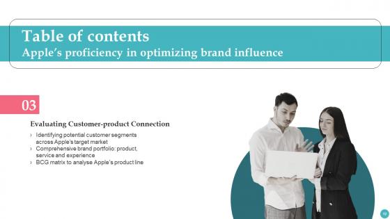 Apples Proficiency In Optimizing Brand Influence Ppt Powerpoint Presentation Complete Deck
