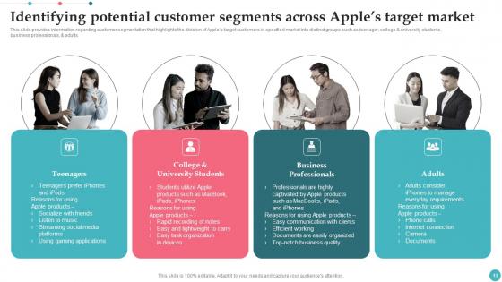 Apples Proficiency In Optimizing Brand Influence Ppt Powerpoint Presentation Complete Deck