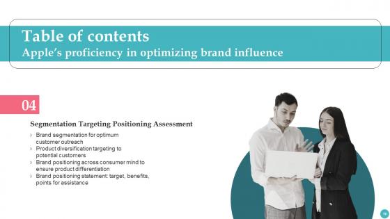 Apples Proficiency In Optimizing Brand Influence Ppt Powerpoint Presentation Complete Deck