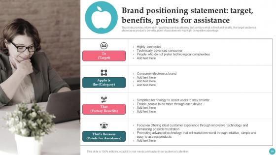 Apples Proficiency In Optimizing Brand Influence Ppt Powerpoint Presentation Complete Deck