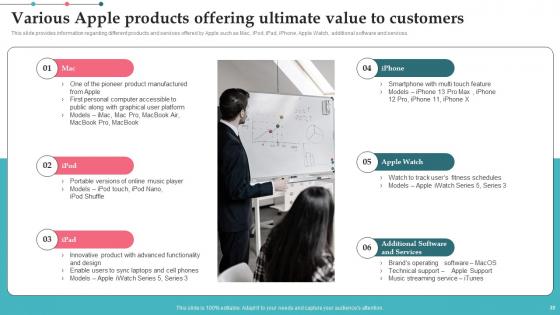 Apples Proficiency In Optimizing Brand Influence Ppt Powerpoint Presentation Complete Deck