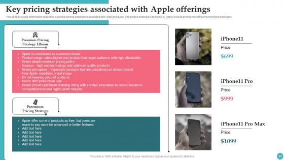 Apples Proficiency In Optimizing Brand Influence Ppt Powerpoint Presentation Complete Deck