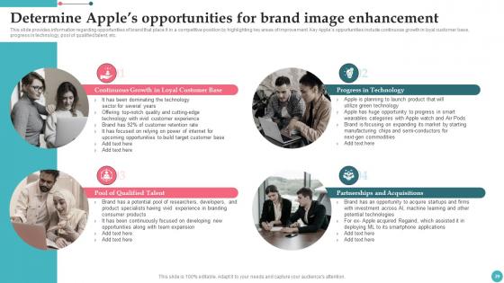 Apples Proficiency In Optimizing Brand Influence Ppt Powerpoint Presentation Complete Deck