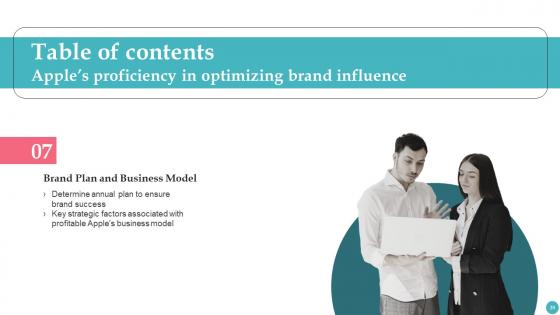 Apples Proficiency In Optimizing Brand Influence Ppt Powerpoint Presentation Complete Deck