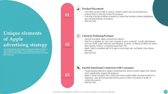 Apples Proficiency In Optimizing Brand Influence Ppt Powerpoint Presentation Complete Deck