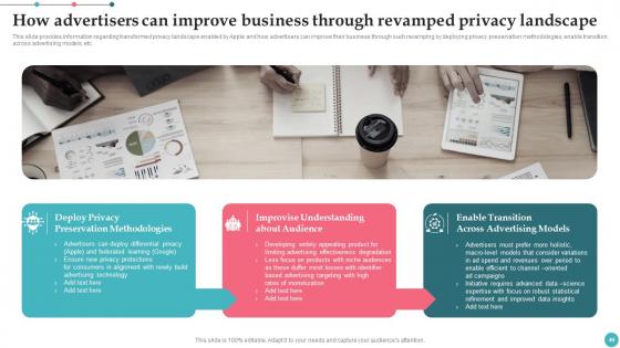 Apples Proficiency In Optimizing Brand Influence Ppt Powerpoint Presentation Complete Deck