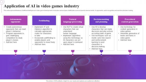 Application Of AI In Video Games Industry Infographics Pdf